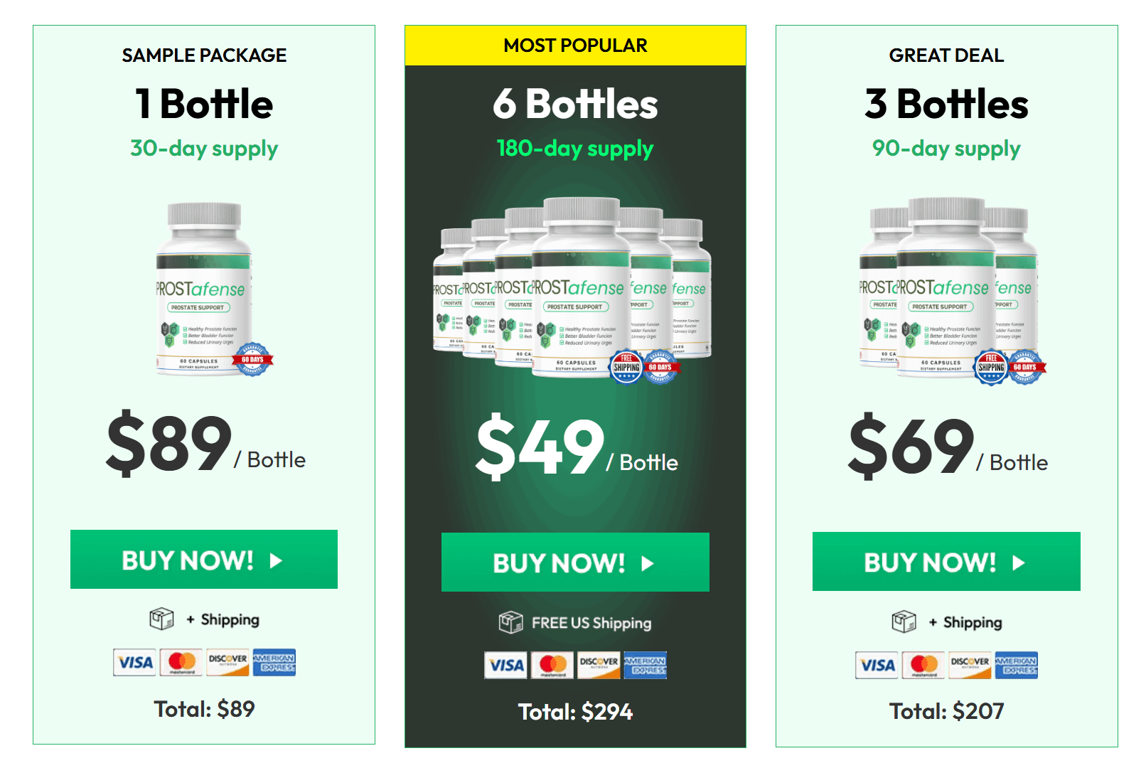 ProstAfense Priceing